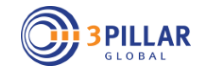 3 Pillar Global